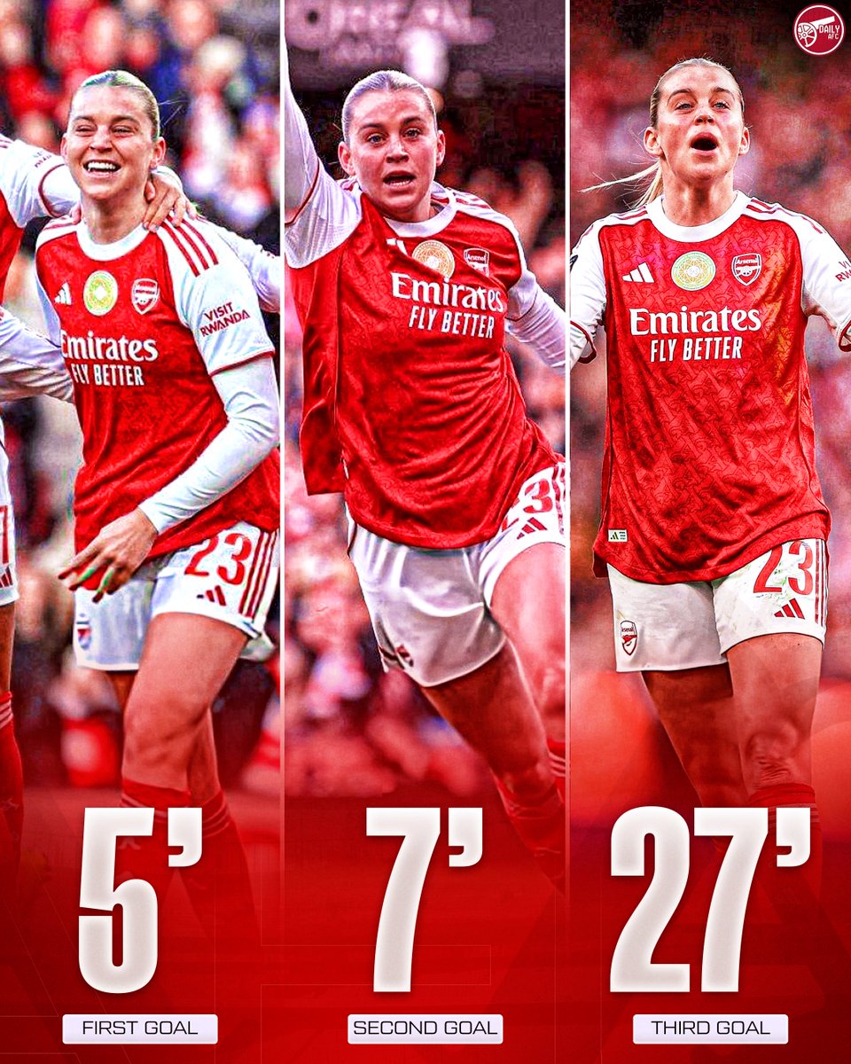 DailyAFC tweet media