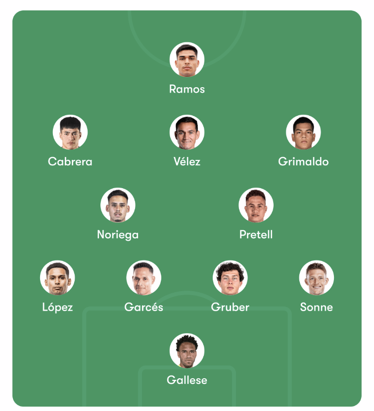 Recort13 - PABLO GUEDE ES INOCENTE DE TODO CARGO tweet media