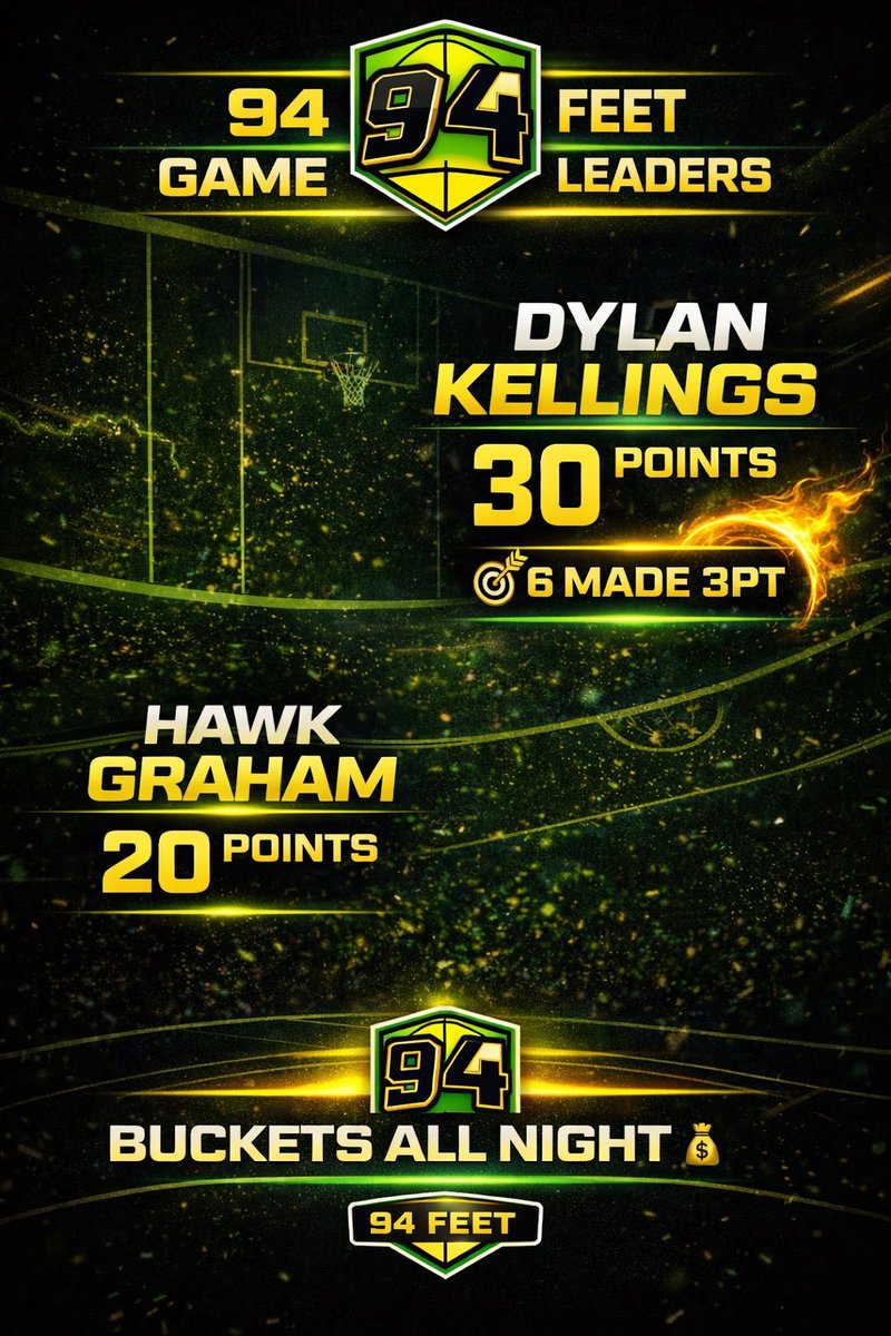 94 Feet Basketball tweet media