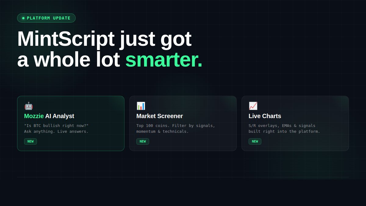 MintScript tweet media