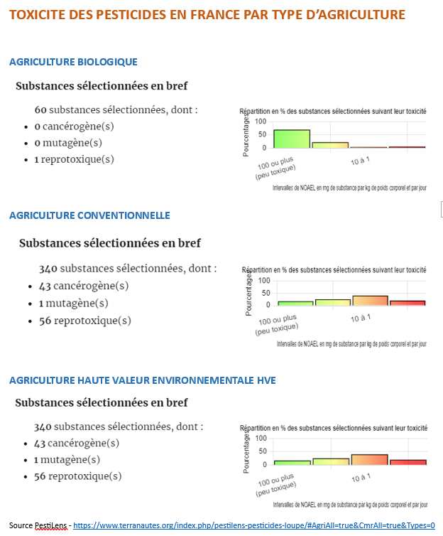 Enfants Sans Pesticides (collectif) tweet media