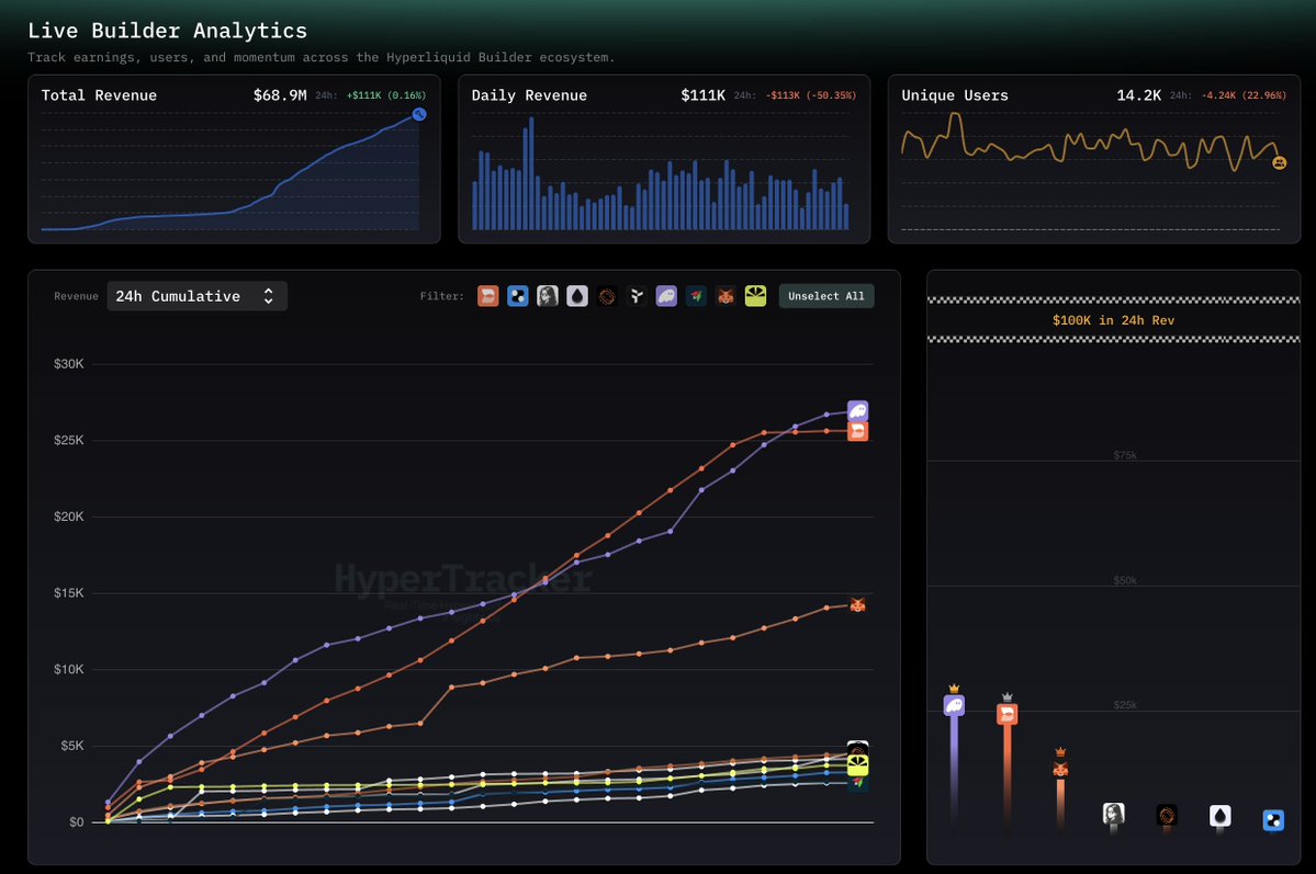 Tobias Reisner tweet media