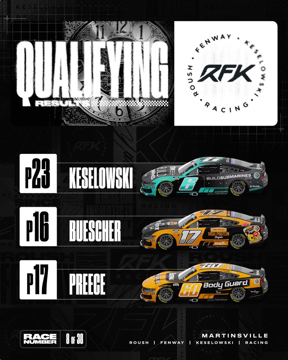 Carl Haag Rfk Racing Grabbing our Bodyguard PPE, throwing a few high-protein bagels in the ...