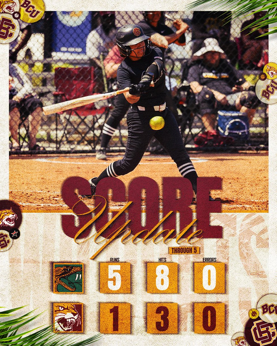 Bethune-Cookman Softball 🥎 tweet media
