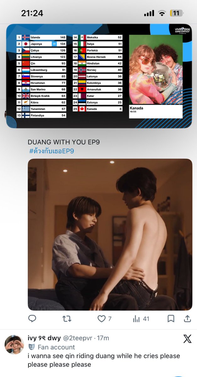 người khờ dại cá 🇻🇳 tweet media