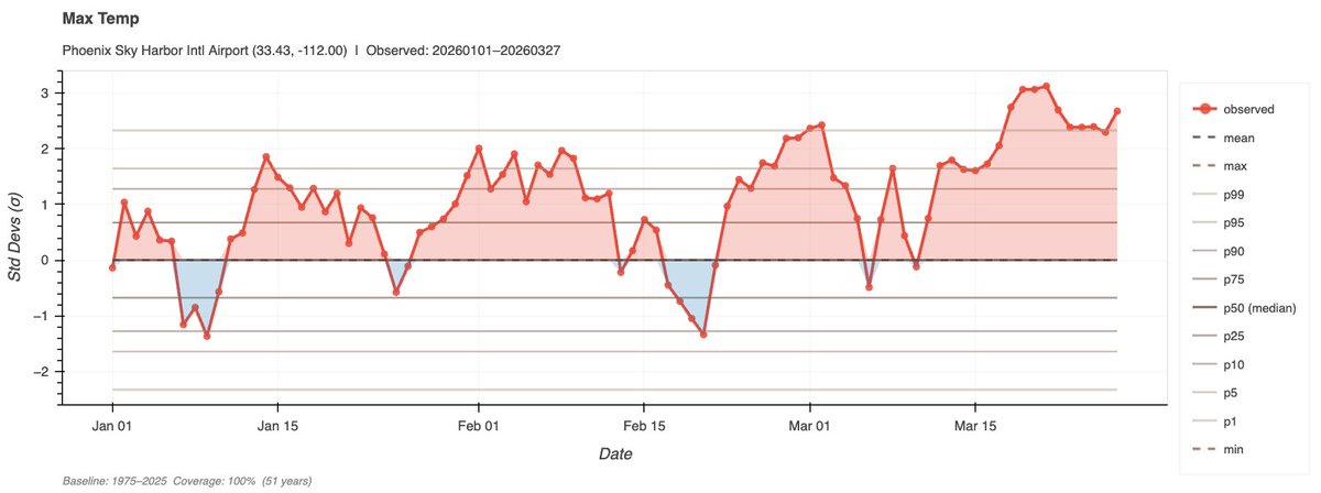 Sunil Nagaraj tweet media