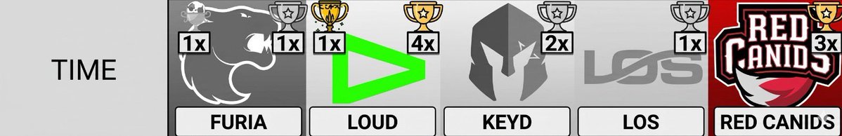 RED Canids Kalunga tweet media