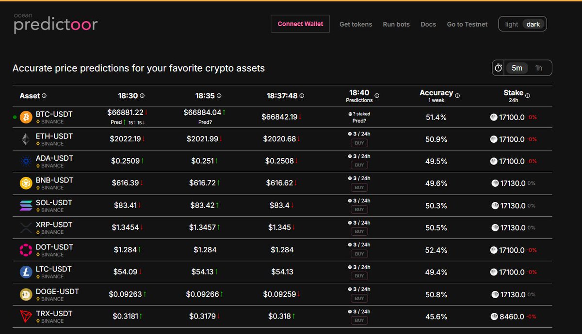 Altcoin Ace Hub tweet media