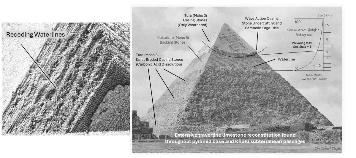 Ethical Skeptic ☀ tweet media