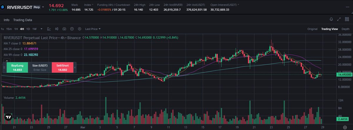 GM_Crypto tweet media