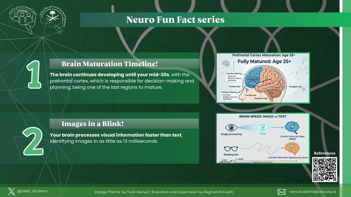SANS Students tweet media