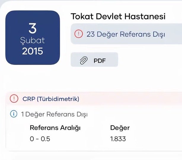 Gusholder Haber Bülteni tweet media