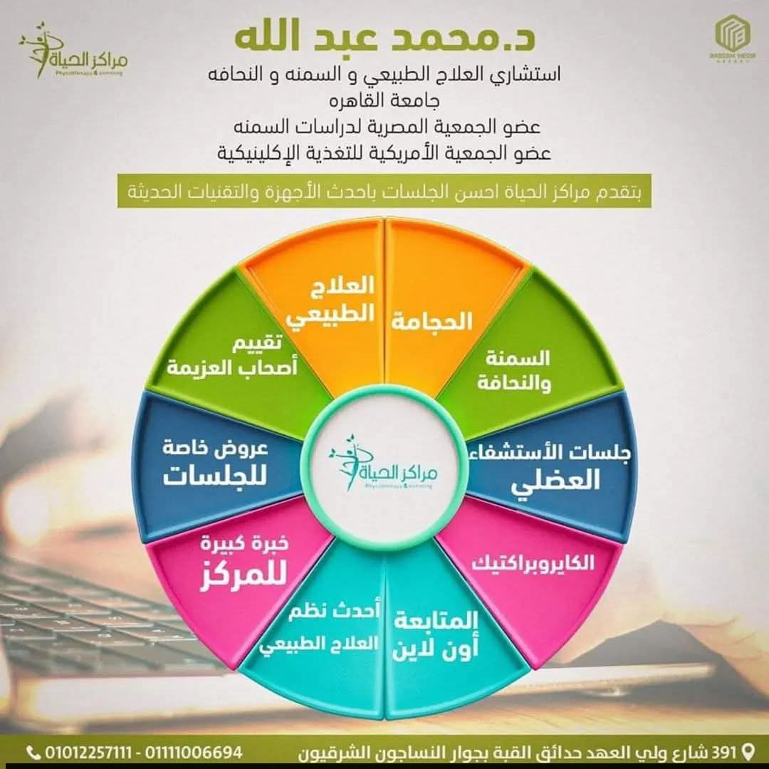 hashimo2004's tweet photo. مركز الحياة د محمد عبد الله استشاري العلاج الطبيعي والسمنة والنحافة وتنسيق القوام 

٣٩١ شارع ولي العهد حدائق القبة بجوار النساجون الشرقيون أمام مركز شباب حدائق القبة 

01111006694
01012257111

مركز الحياة..
الحياة بيك احلى ❤️ https://t.co/Bj4FlYjoqO