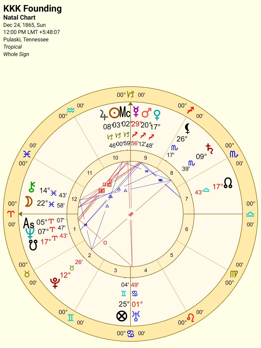 Angela Carvalho tweet media