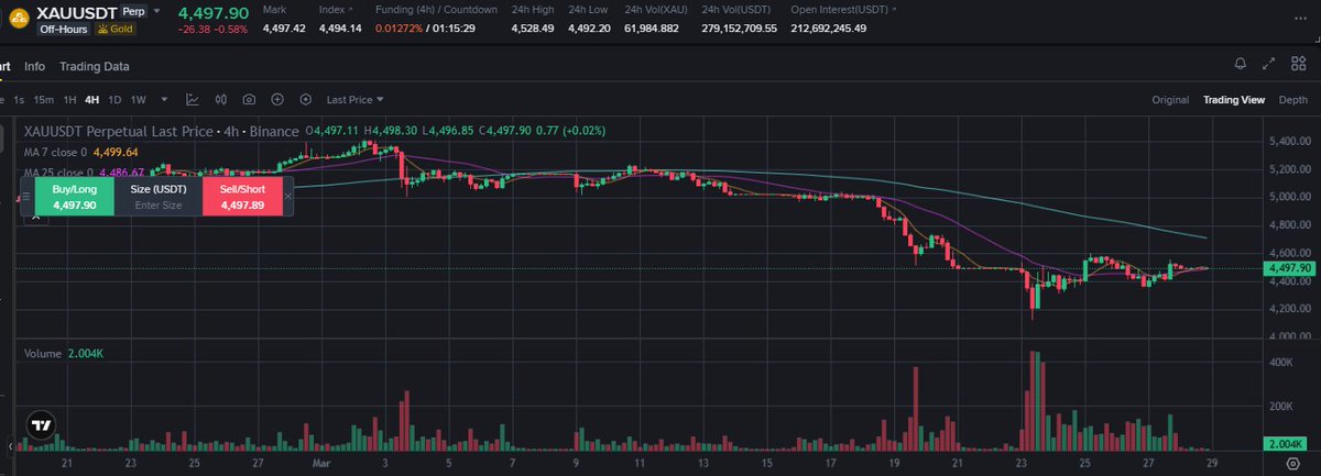 GM_Crypto tweet media