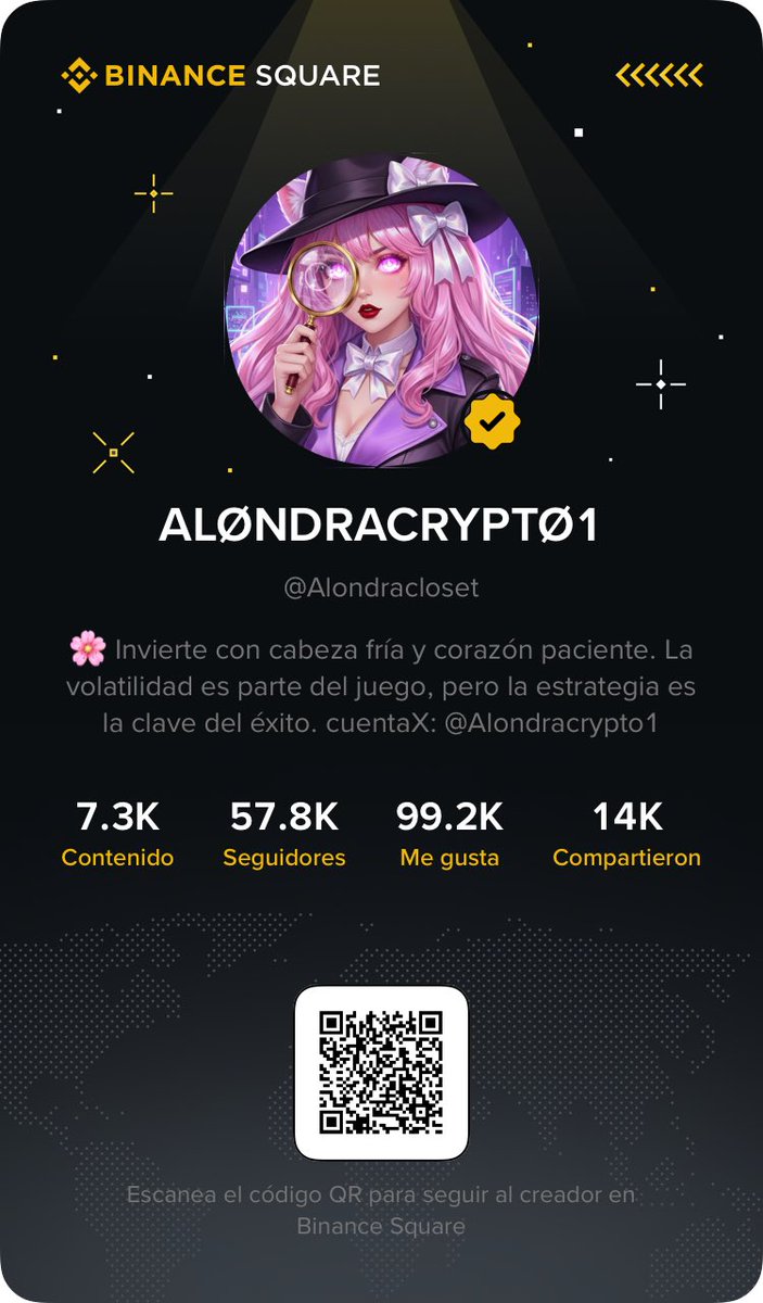 Alondracrypto1's tweet photo. 🌸 La volatilidad es parte del juego, pero una buena estrategia es la clave del éxito. Analiza, ten paciencia y ejecuta con cabeza fría. 

Únete a mi comunidad en Binance Square para compartir insights y seguir aprendiendo juntos!

https://t.co/yu2XJIjLbe

 #BinanceSquare https://t.co/EBSQFZHxn1