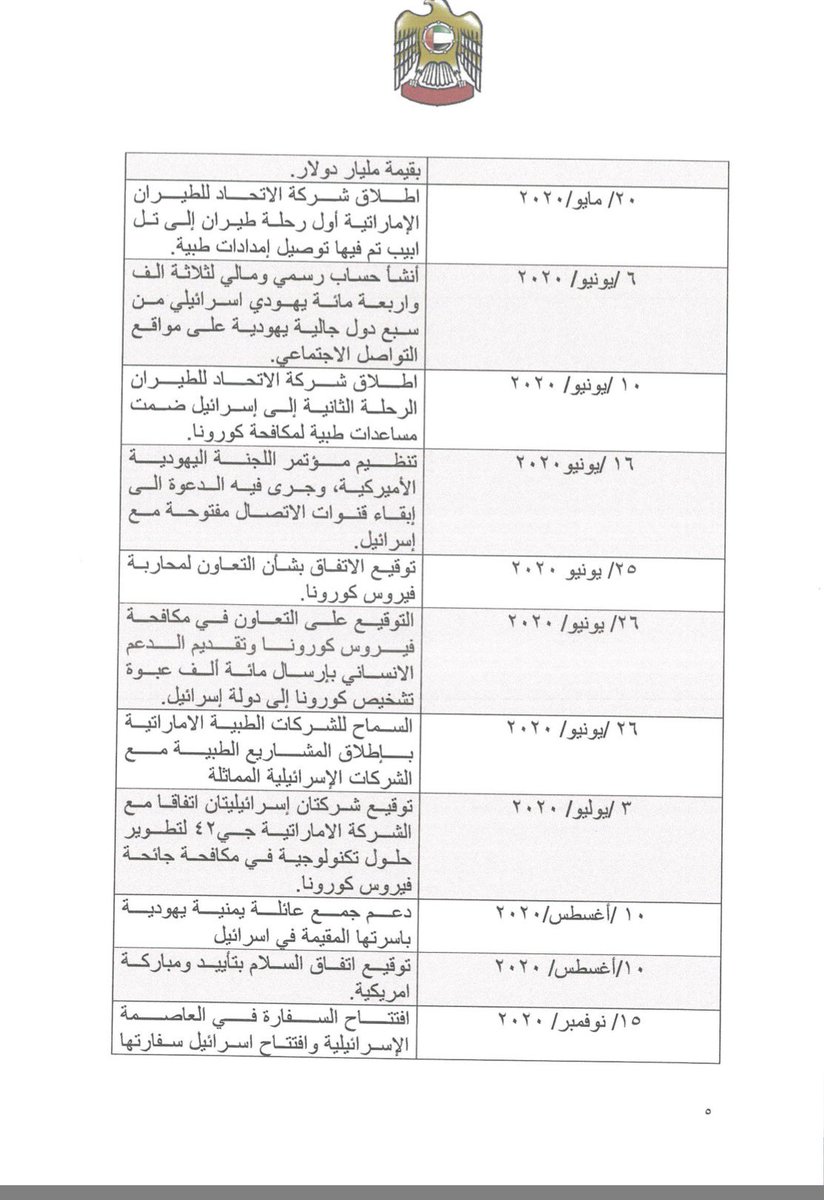 رجل الظل tweet media