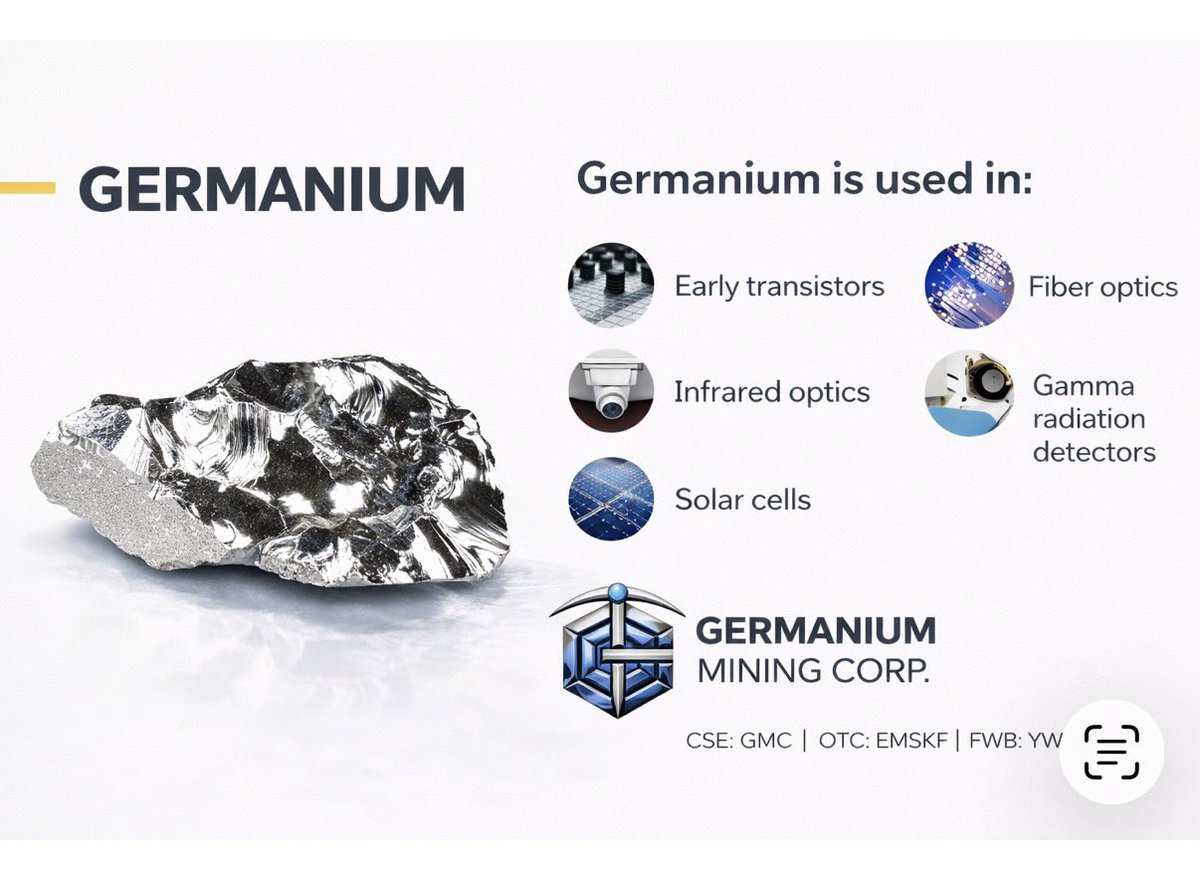 Germanium Mining Corp. tweet media
