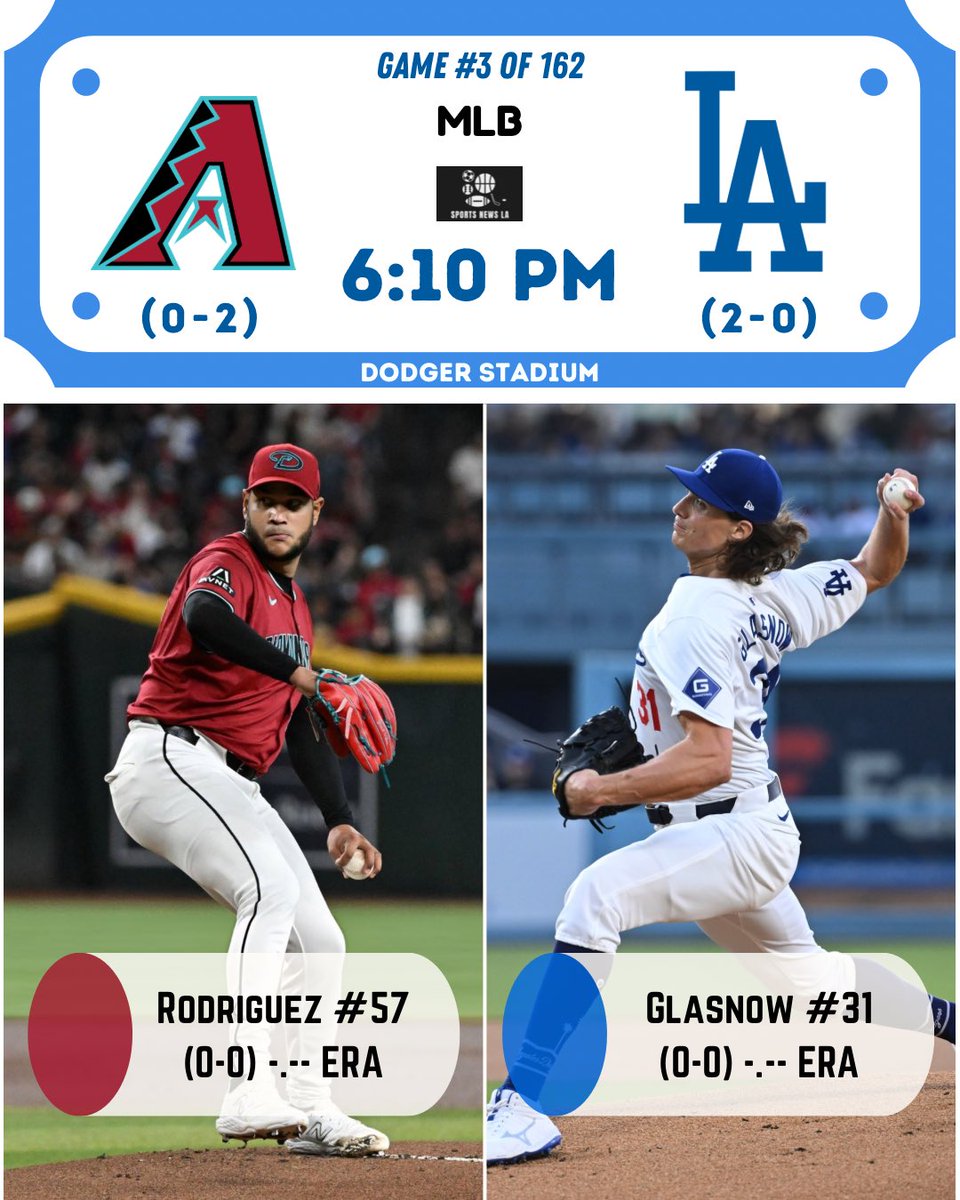 sports_news_la's tweet image. The LA Dodgers look to go for the sweep tonight! 

#ladodgers #dodgersbaseball #dodgers #dodgerblue #itfdb