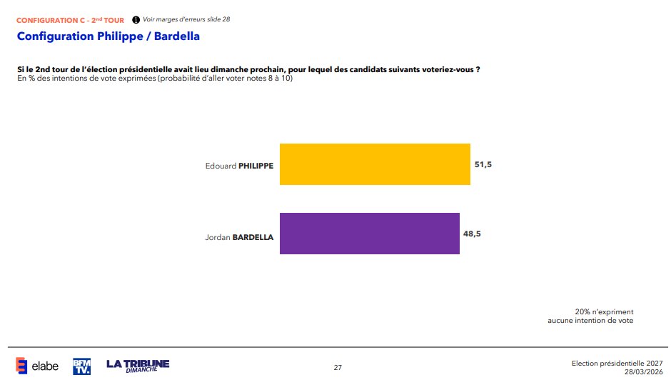 Guillaume Daret tweet media
