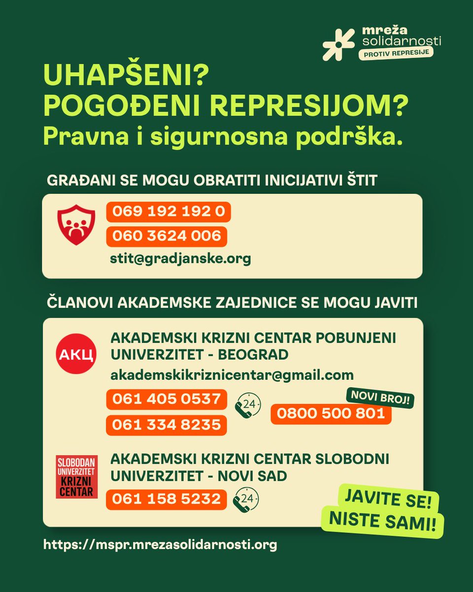 Mreža Solidarnosti tweet media