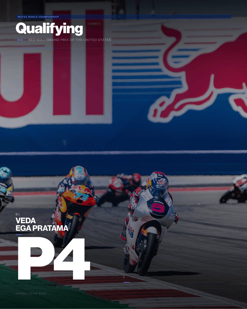 Honda Team Asia tweet media