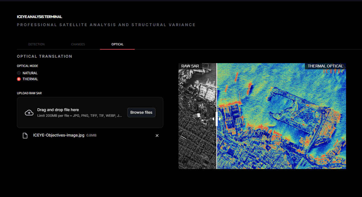 Hermes ⚚ tweet media
