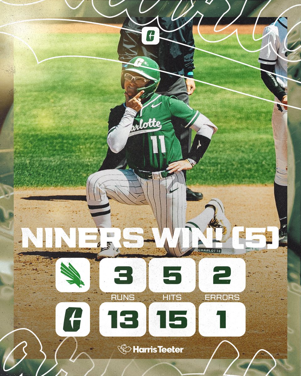 Charlotte Softball tweet media