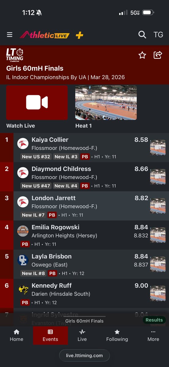HF Girls Track tweet media