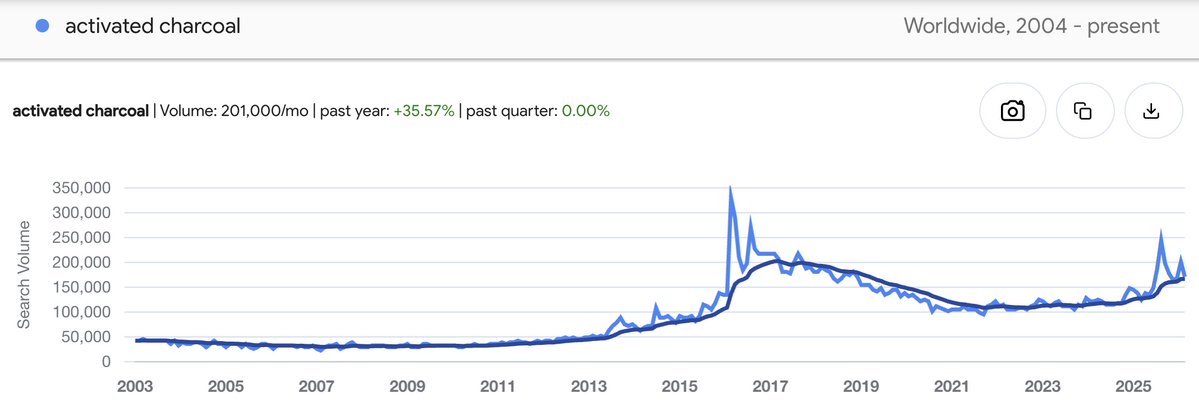 Captain Catalist tweet media