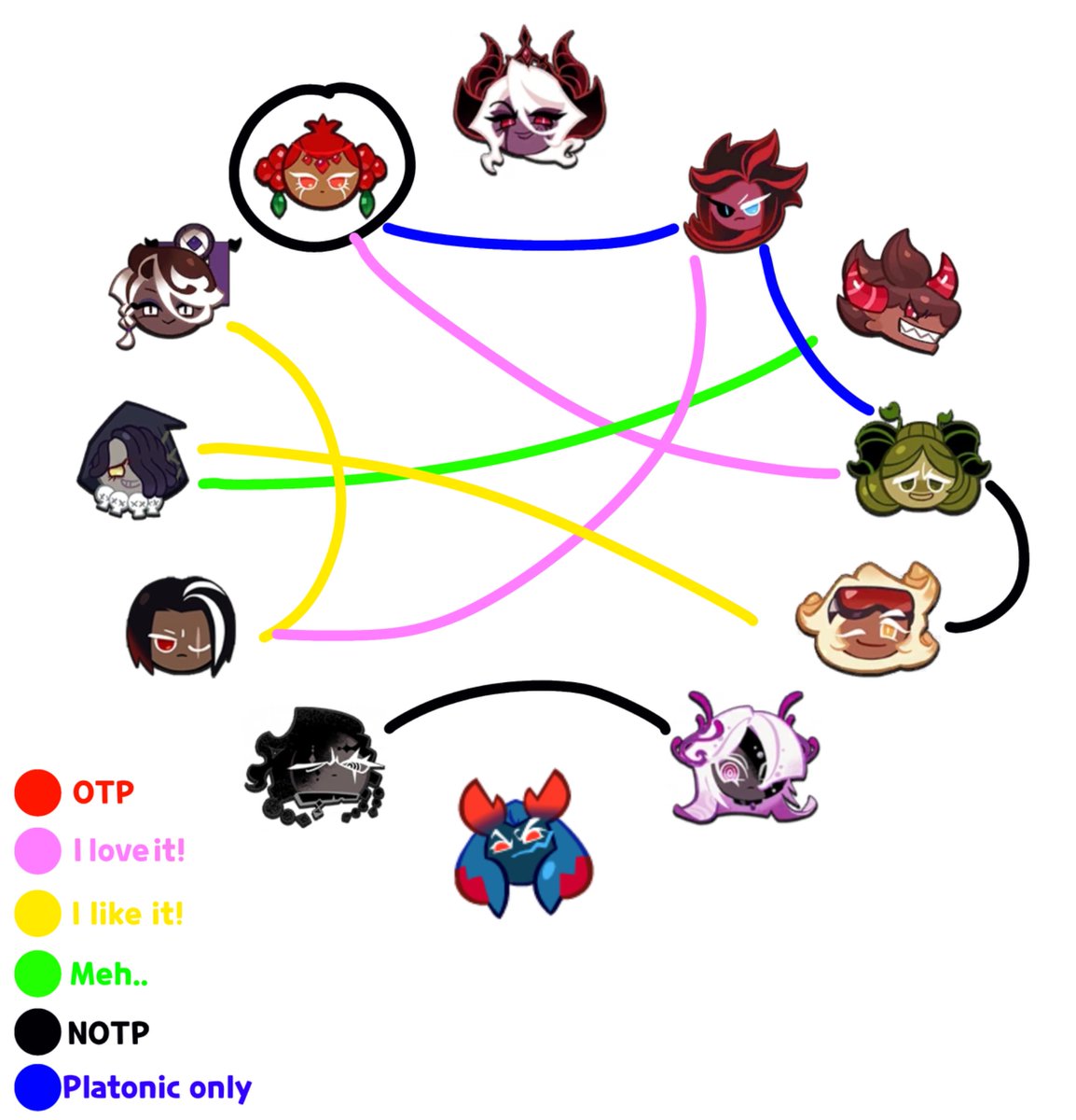 's tweet image. did it myself #picky