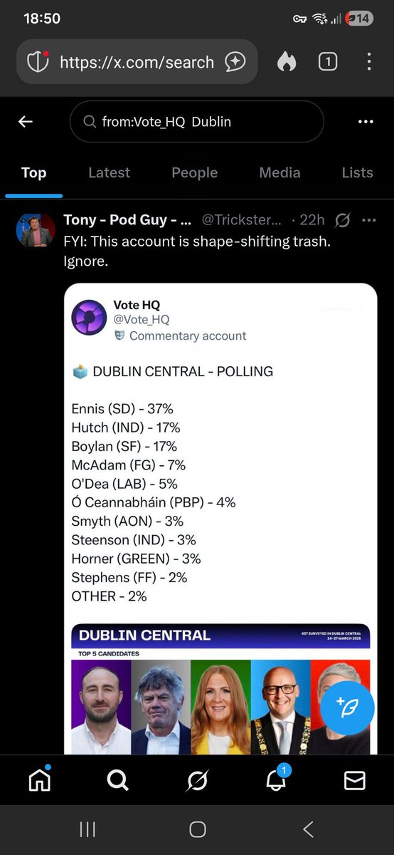 Hoax poll unfortunately
I was caught too.
No results from Vote HQ on Dublin
Grok wrong as usual.