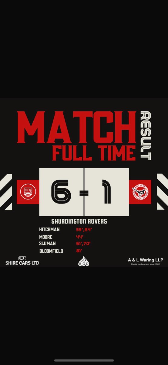 Shurdington Rovers FC tweet media