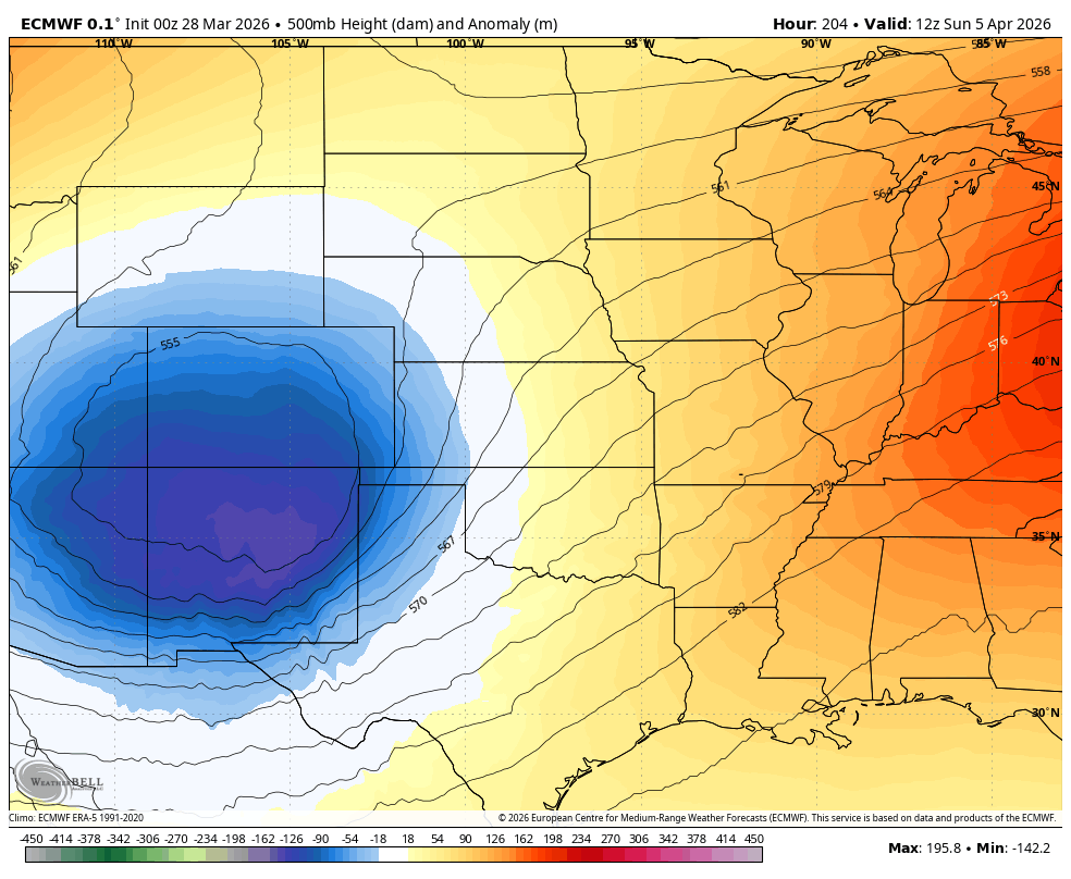 Brian Bledsoe 🐊 tweet media