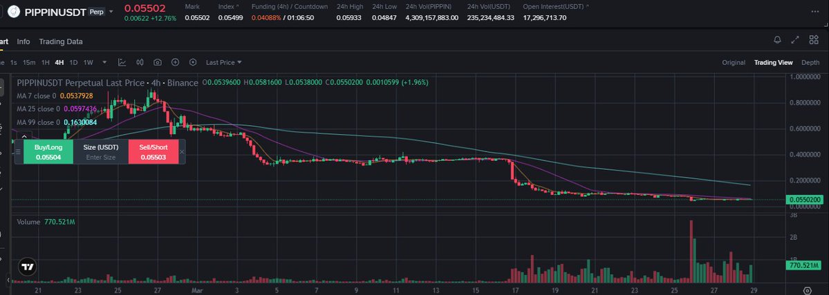 GM_Crypto tweet media