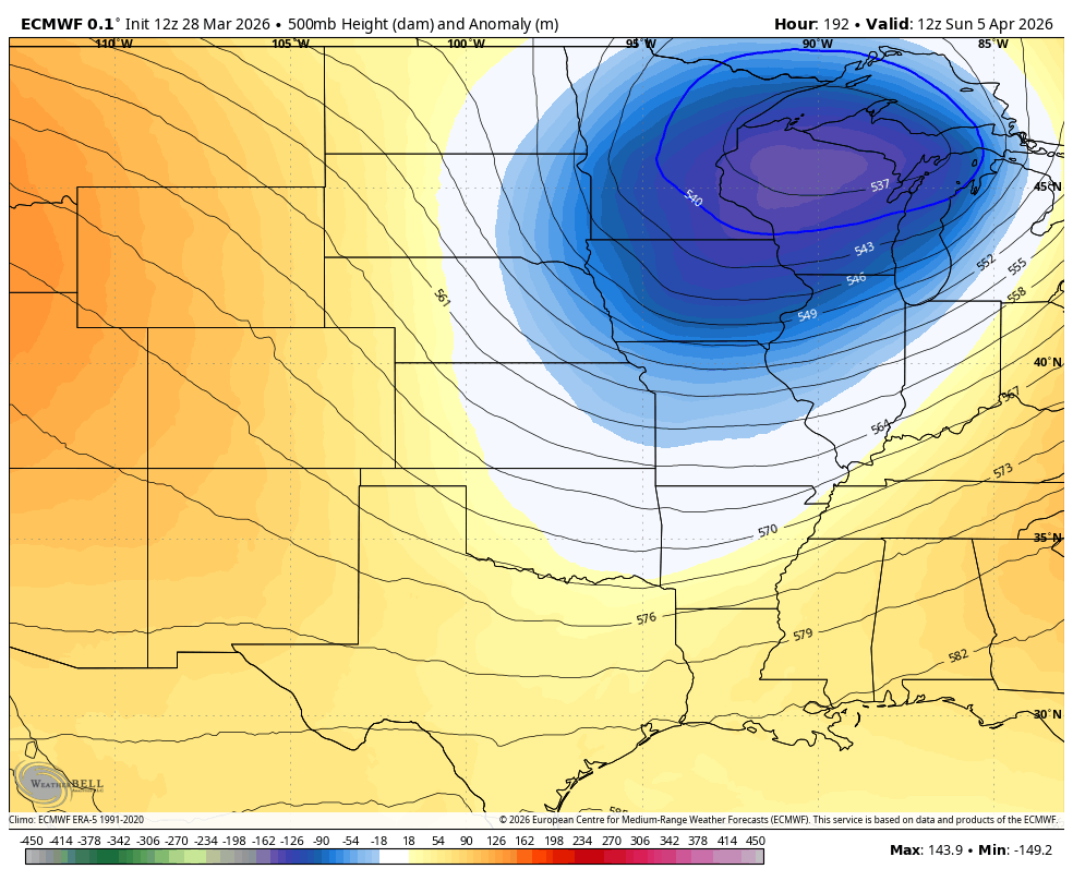 Brian Bledsoe 🐊 tweet media
