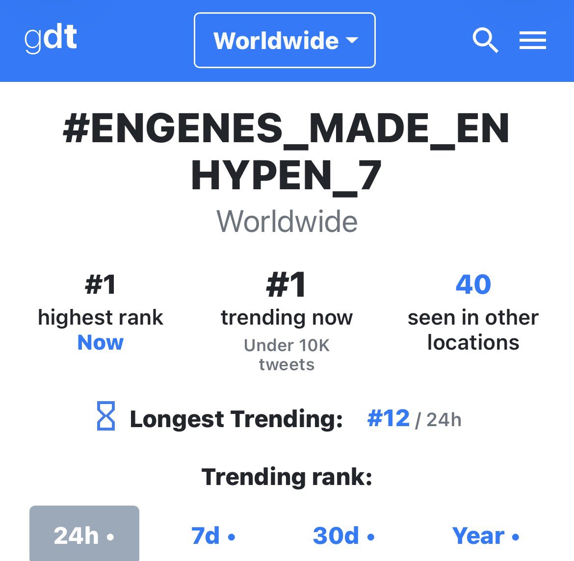 bela’ sevEN tweet media