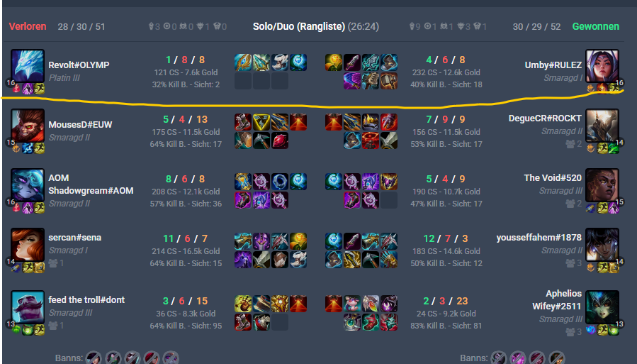 Shadowgream tweet media