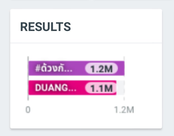 Trend For Por ❄️🐻‍❄️ tweet media