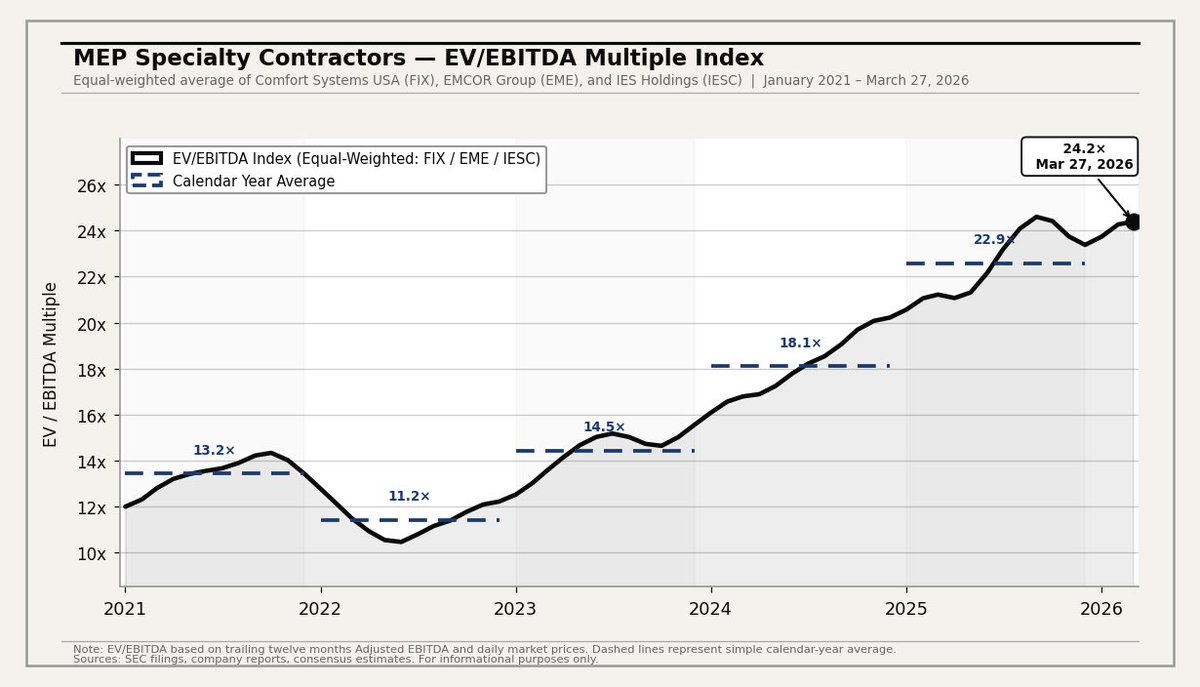 Will Schryver tweet media