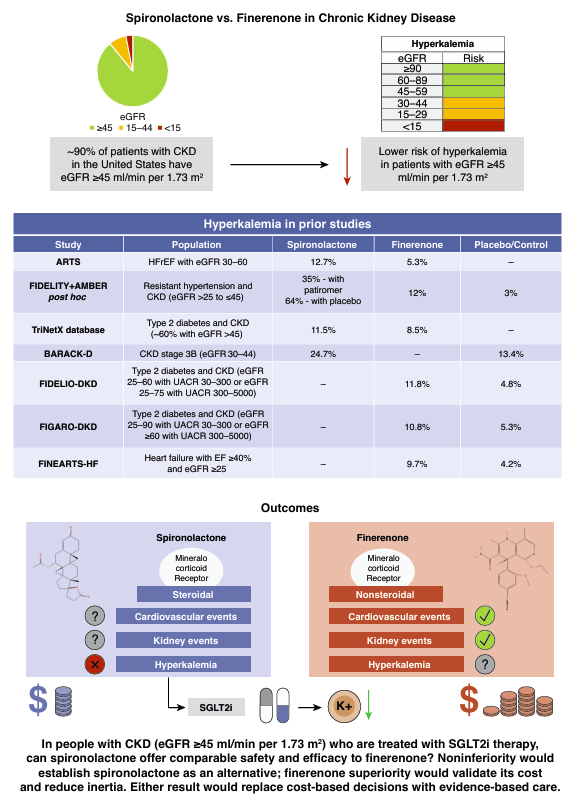 ASN Publications tweet media