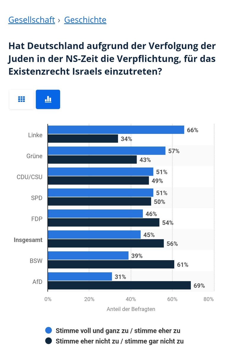 Littlewisehen tweet media