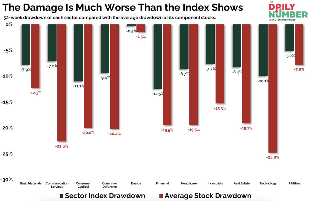 Eric Soda tweet media