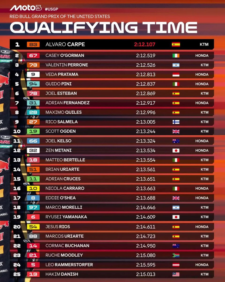 bounces13 🇮🇩🇵🇸 tweet media