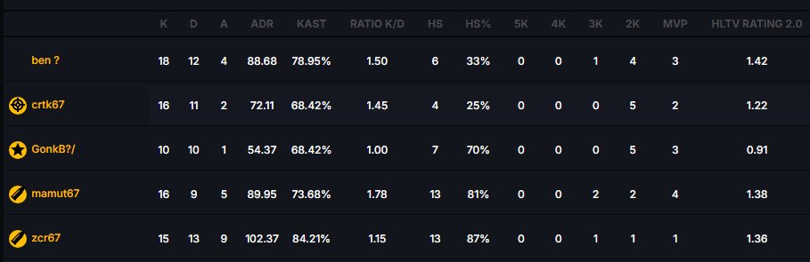 DO PIECA tweet media