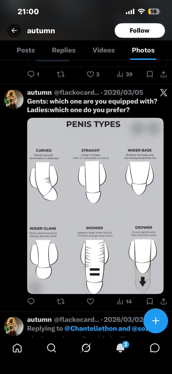 YvesSaintRic tweet media