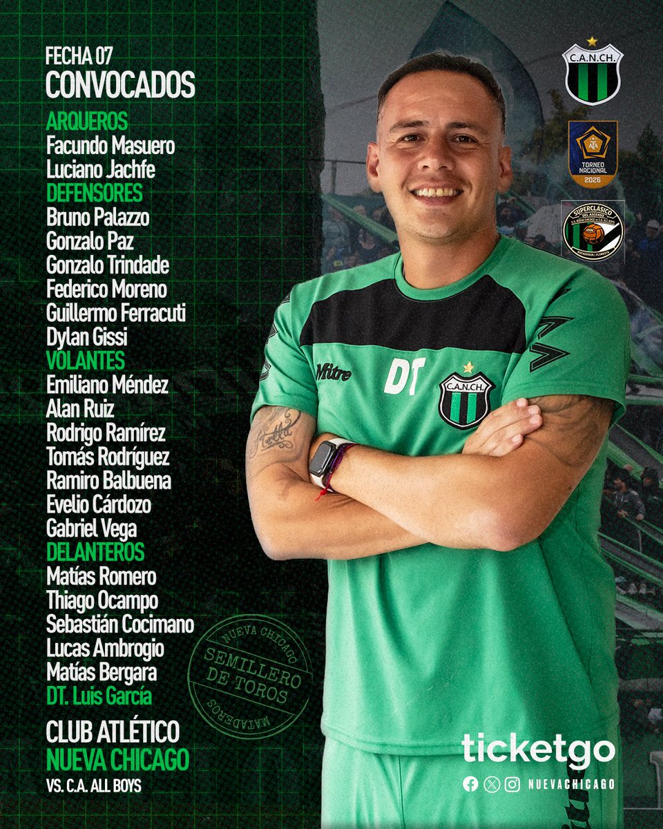 Nueva Chicago tweet media