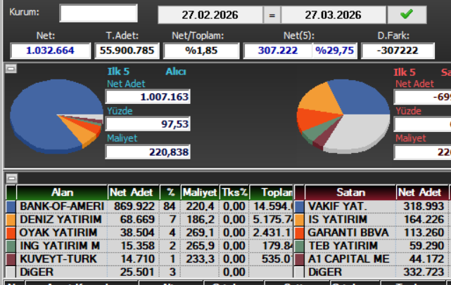 TraderAzra tweet media