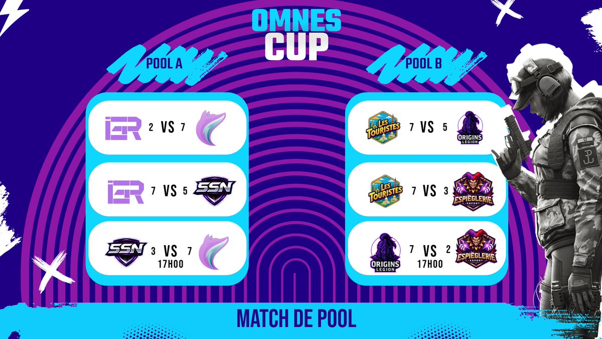 VULPIS byTacet tweet media