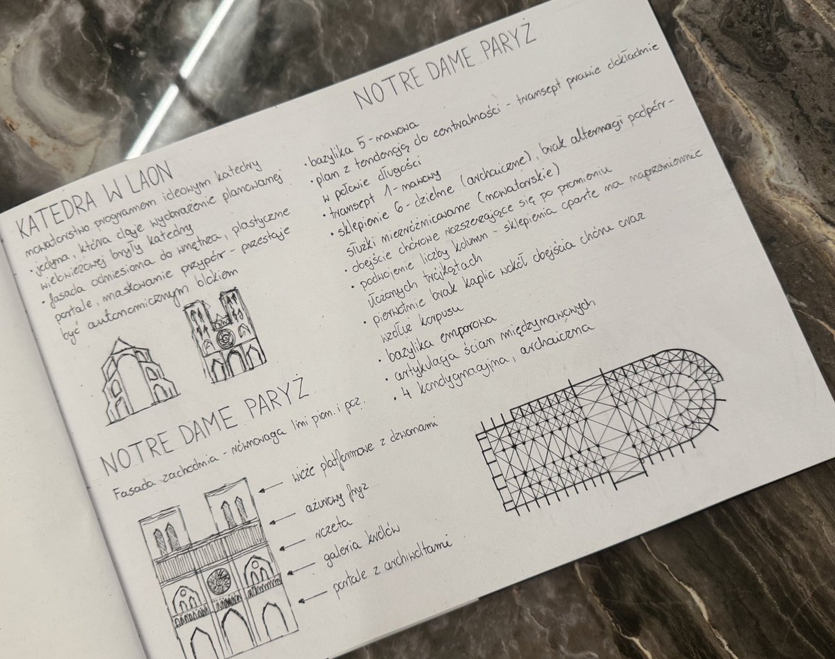 toni ੈ✩‧₊˚ tweet media